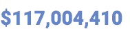 $117,004,410