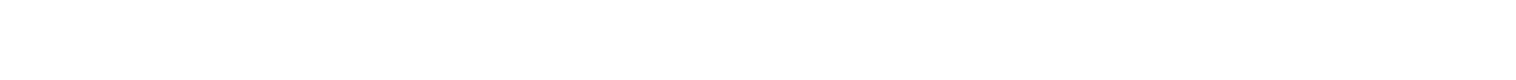 Deliberate, Proven Methodology