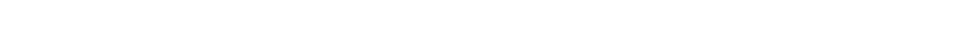 3. Community Builders’ Role