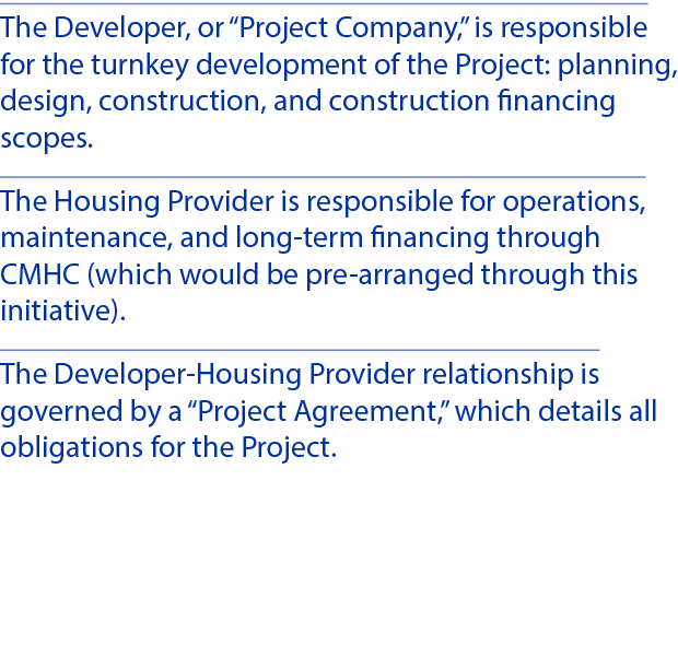 The Developer, or “Project Company,” is responsible for the turnkey development of the Project: planning, design, con...