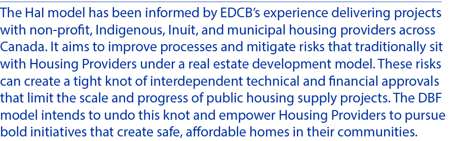 The HaI model has been informed by EDCB’s experience delivering projects with non profit, Indigenous, Inuit, and muni...