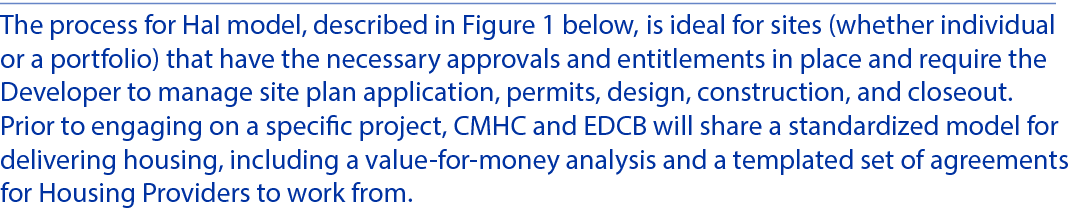 The process for HaI model, described in Figure 1 below, is ideal for sites (whether individual or a portfolio) that h...