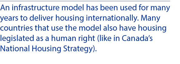 An infrastructure model has been used for many years to deliver housing internationally. Many countries that use the ...
