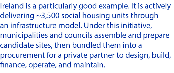 Ireland is a particularly good example. It is actively delivering ~3,500 social housing units through an infrastructu...